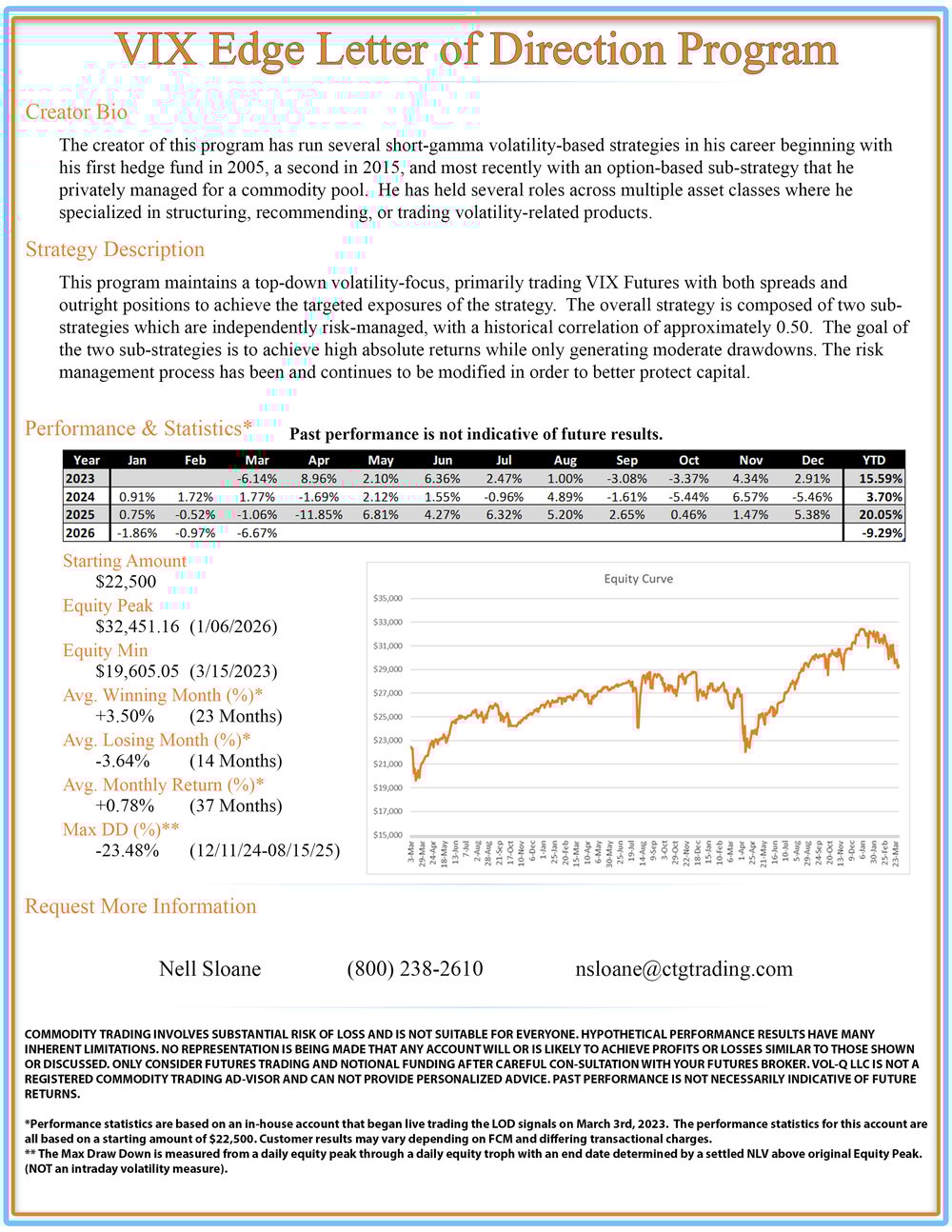 vix edge tear sheet-Apr-01-2026-03-49-42-5016-PM