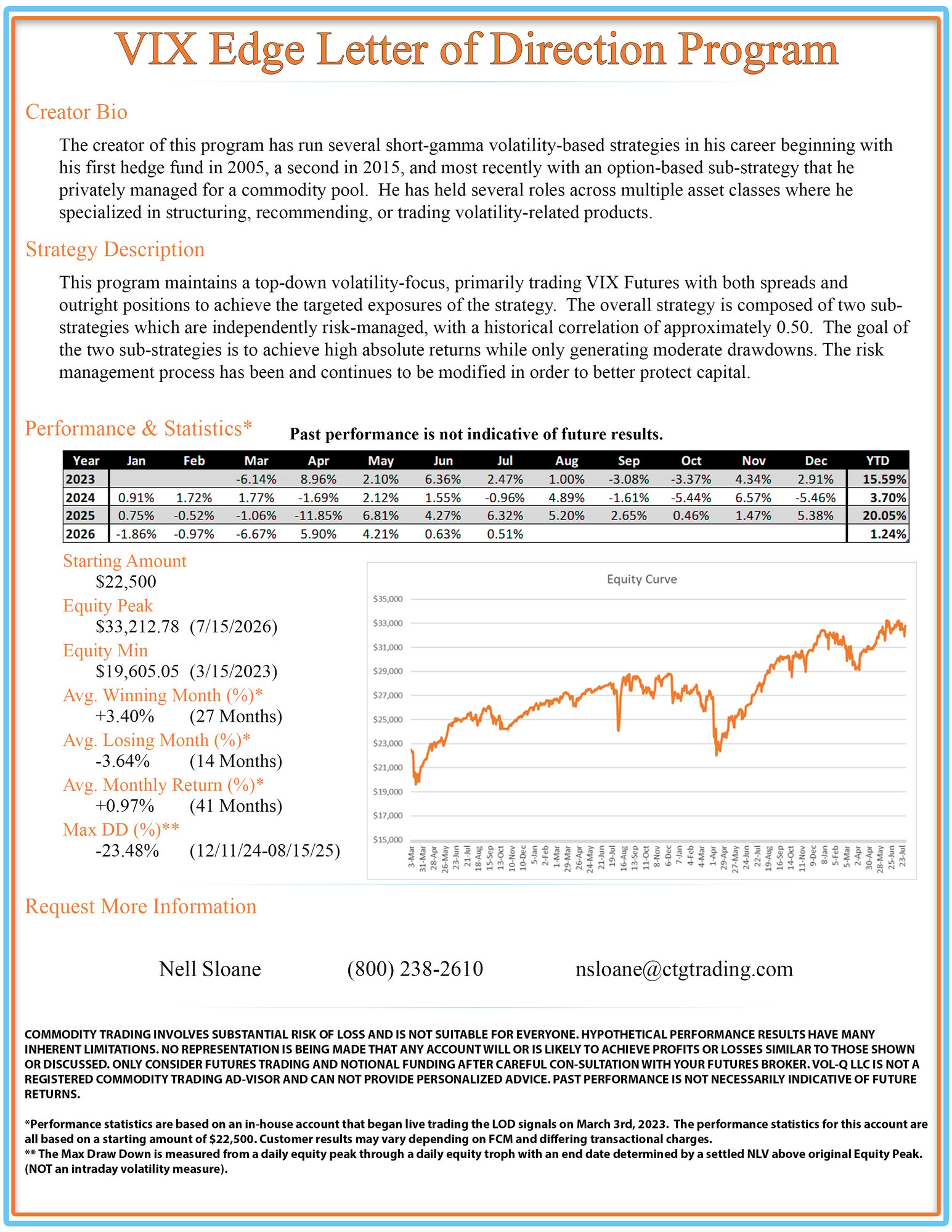 vix edge tear sheet-Aug-10-2026-04-36-53-3057-PM