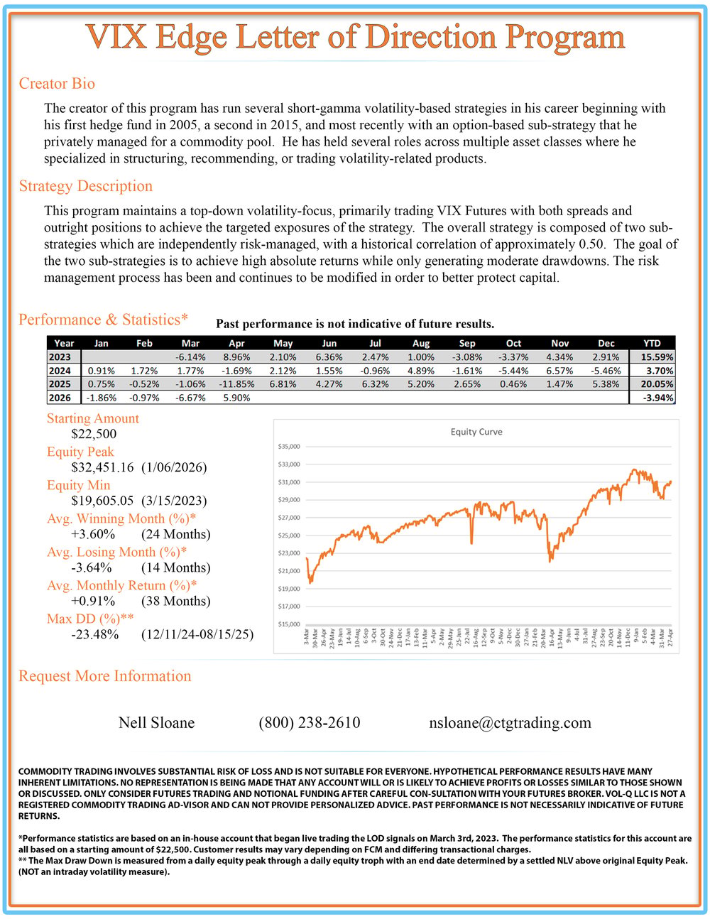 vix edge tear sheet-May-07-2026-04-16-05-2824-PM