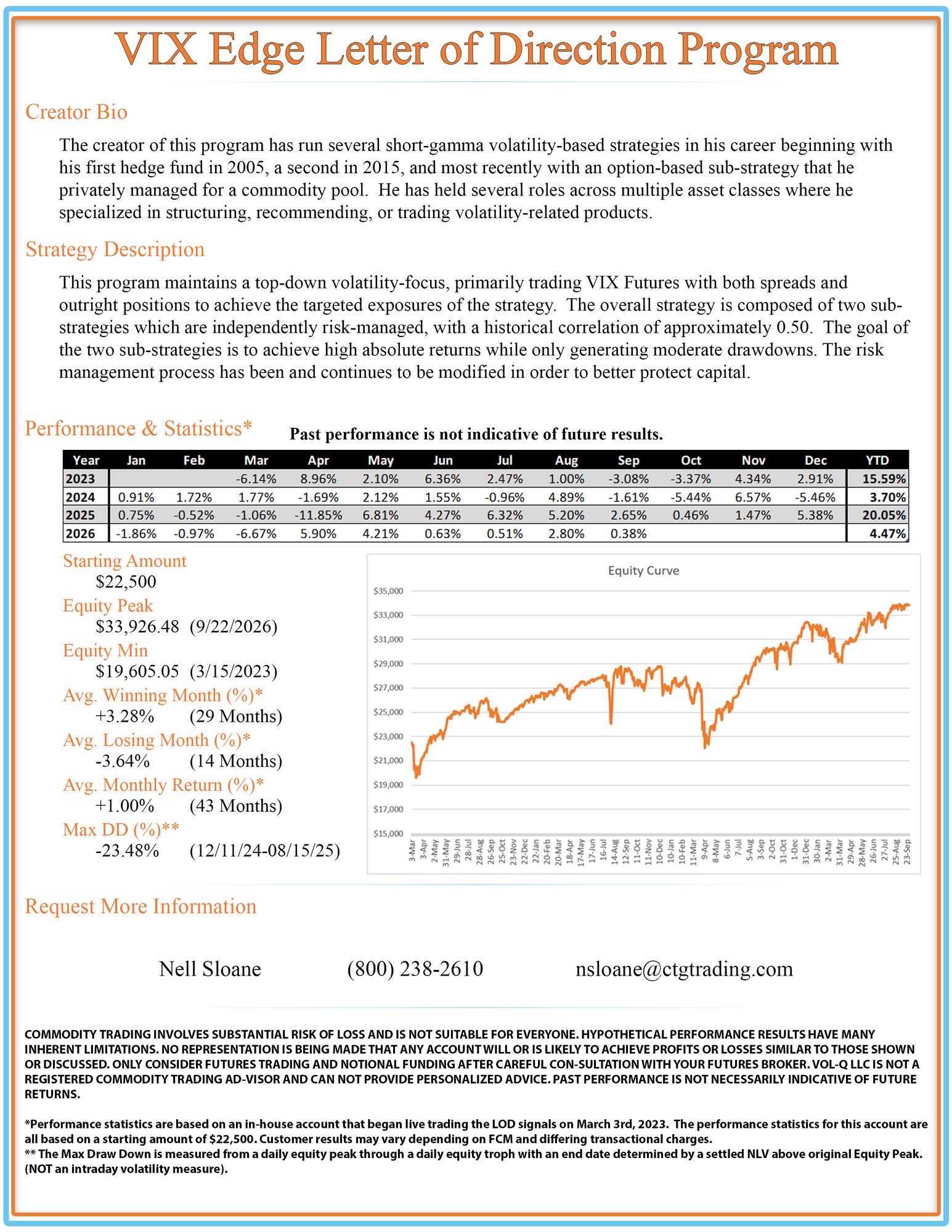 vix edge tear sheet-Oct-01-2026-11-10-04-3945-PM